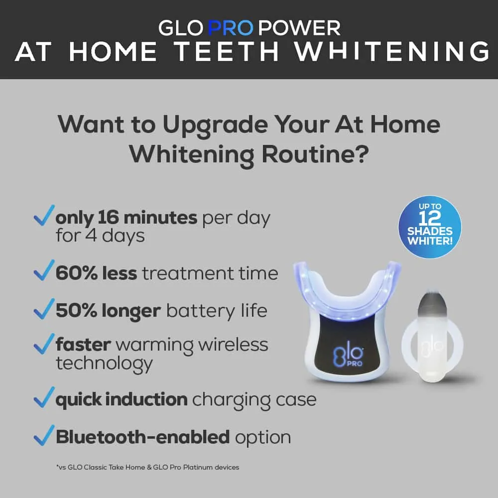 29746 teeth whitening aftercare