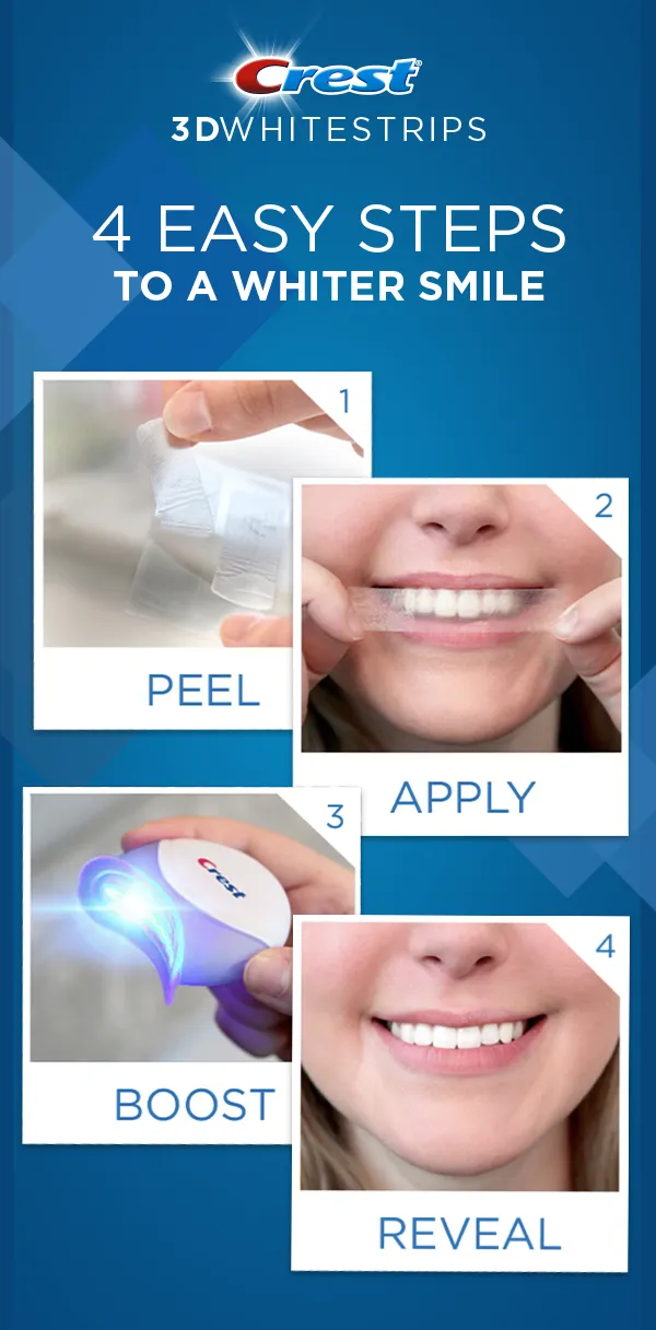 29793 dentist consultation