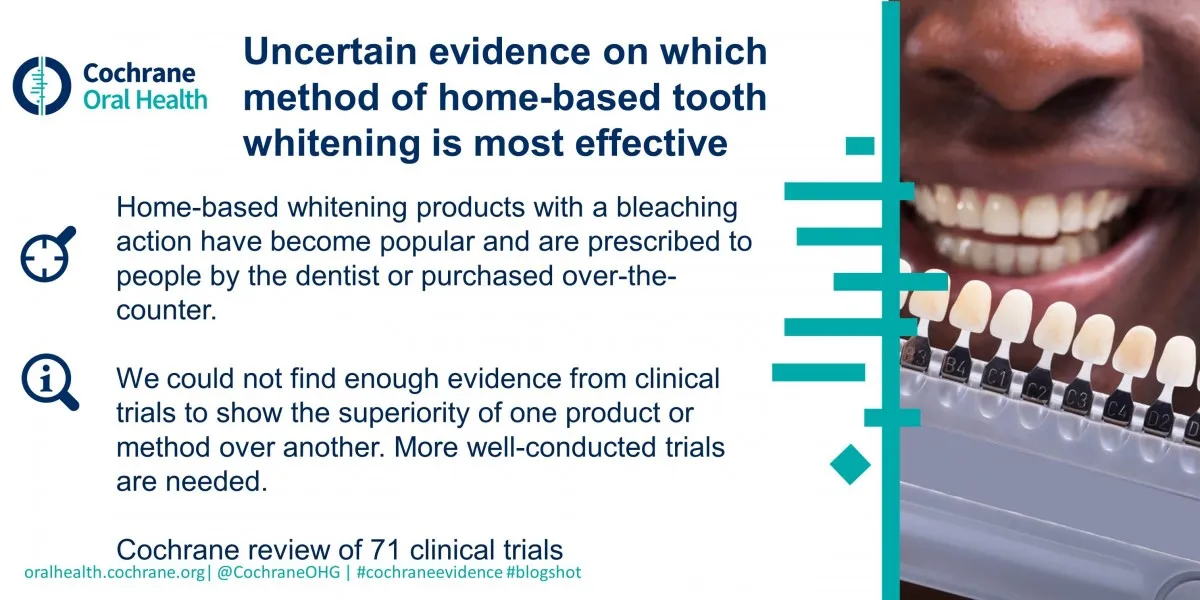29807 teeth sensitivity
