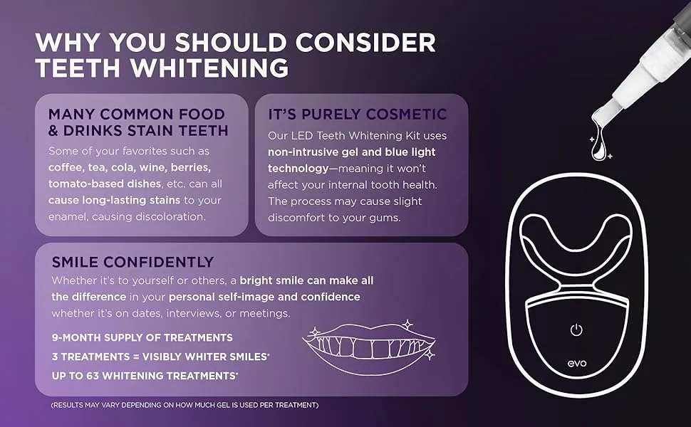 29985 protects tooth enamel